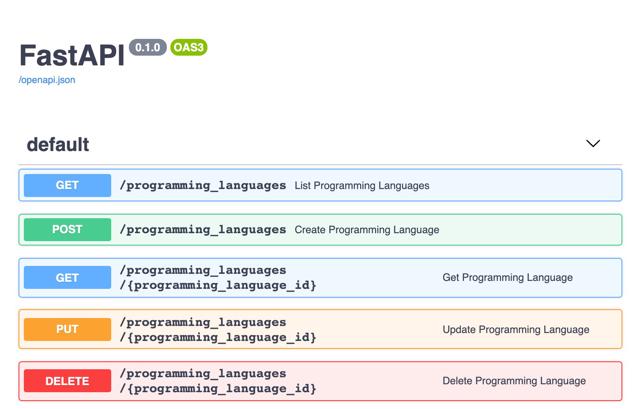 troy_five_endpoints_together.png