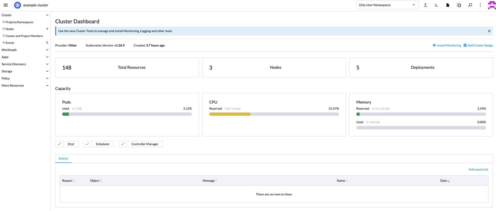 Rancher cluster dashboard